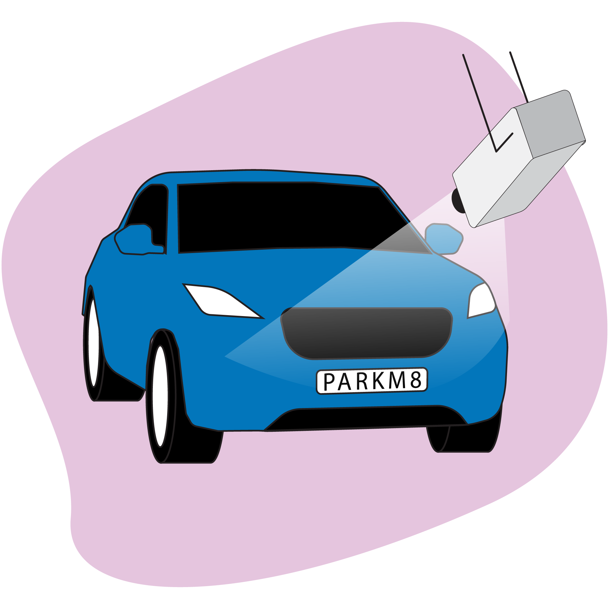 Smart License Plate Detection preview